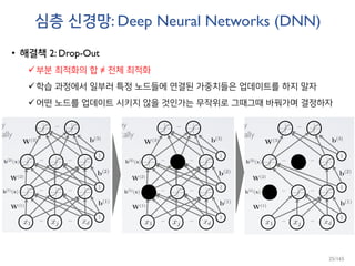 심층 신경망: Deep Neural Networks (DNN)
• 해결책 2: Drop-Out
부분 최적화의 합 ≠ 전체 최적화
학습 과정에서 일부러 특정 노드들에 연결된 가중치들은 업데이트를 하지 말자
어떤 노드를 업데이트 시키지 않을 것인가는 무작위로 그때그때 바꿔가며 결정하자
25/165
 