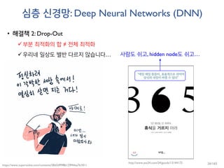 심층 신경망: Deep Neural Networks (DNN)
• 해결책 2: Drop-Out
부분 최적화의 합 ≠ 전체 최적화
우리네 일상도 별반 다르지 않습니다…
https://www.superookie.com/contents/58d3d99f8b129f44aa761811
http://www.yes24.com/24/goods/13144172
사람도 쉬고, hidden node도 쉬고…
26/165
 