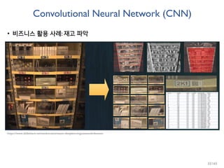 Convolutional Neural Network (CNN)
• 비즈니스 활용 사례: 재고 파악
https://www.slideshare.net/awskorea/amazon-deeplearningcasesandmlonaws
32/165
 