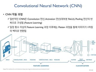 Convolutional Neural Network (CNN)
• CNN 작동 과정
일반적인 CNN은 Convolution 연산,Activation 연산(대부분 ReLU), Pooling 연산의 반
복으로 구성됨 (Feature Learning)
일정 횟수 이상의 Feature Learning 과정 이후에는 Flatten 과정을 통해 이미지가 1차원
의 벡터로 변환됨
https://kr.mathworks.com/solutions/deep-learning/convolutional-neural-network.html
34/165
 