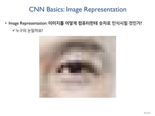 CNN Basics: Image Representation
• Image Representation: 이미지를 어떻게 컴퓨터한테 숫자로 인식시킬 것인가?
누구의 눈일까요?
36/165
 