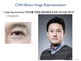 CNN Basics: Image Representation
• Image Representation: 이미지를 어떻게 컴퓨터한테 숫자로 인식시킬 것인가?
제 눈입니다…
37/165
 