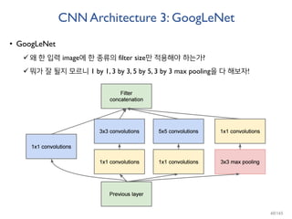 CNN Architecture 3: GoogLeNet
• GoogLeNet
왜 한 입력 image에 한 종류의 filter size만 적용해야 하는가?
뭐가 잘 될지 모르니 1 by 1, 3 by 3, 5 by 5, 3 by 3 max pooling을 다 해보자!
60/165
 