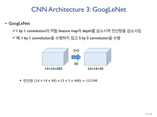 CNN Architecture 3: GoogLeNet
• GoogLeNet
1 by 1 convolution의 역할: feature map의 depth를 감소시켜 연산량을 감소시킴
예: 1 by 1 convolution을 수행하지 않고 5 by 5 convolution을 수행
 연산량: (14 × 14 × 48) × (5 × 5 × 480) = 112.9M
61/165
 