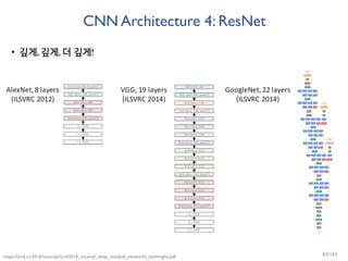 CNN Architecture 4: ResNet
• 깊게, 깊게, 더 깊게!
https://icml.cc/2016/tutorials/icml2016_tutorial_deep_residual_networks_kaiminghe.pdf 65/165
 