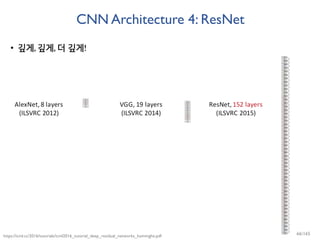 CNN Architecture 4: ResNet
• 깊게, 깊게, 더 깊게!
https://icml.cc/2016/tutorials/icml2016_tutorial_deep_residual_networks_kaiminghe.pdf 66/165
 