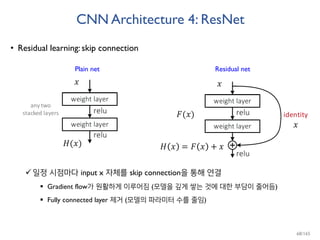 CNN Architecture 4: ResNet
• Residual learning: skip connection
일정 시점마다 input x 자체를 skip connection을 통해 연결
 Gradient flow가 원활하게 이루어짐 (모델을 깊게 쌓는 것에 대한 부담이 줄어듬)
 Fully connected layer 제거 (모델의 파라미터 수를 줄임)
Plain net Residual net
68/165
 