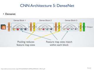 CNN Architecture 5: DenseNet
• Densenet
https://pdfs.semanticscholar.org/c3d9/26a85d85a83126f405ad40ff453611148c15.pdf 75/165
 