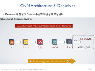 CNN Architecture 5: DenseNet
• Densenet의 장점 3: Feature 수준의 다양성이 보장된다
https://pdfs.semanticscholar.org/c3d9/26a85d85a83126f405ad40ff453611148c15.pdf 78/165
 