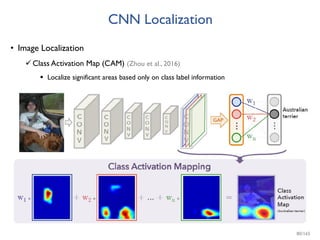 CNN Localization
• Image Localization
Class Activation Map (CAM) (Zhou et al., 2016)
 Localize significant areas based only on class label information
80/165
 