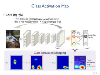 Class Activation Map
• CAM 작동 원리
원본 이미지의 크기(I)와 feature map(F)의 크기가
다르기 때문에 (일반적으로 I > F) upsampling을 수행
85/165
 