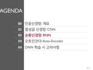 AGENDA
01
02
03
합성곱 신경망: CNN
순환신경망: RNN
오토인코더:Auto-Encoder
04 DNN 학습 시 고려사항
00 인공신경망: 개요
86/165
 