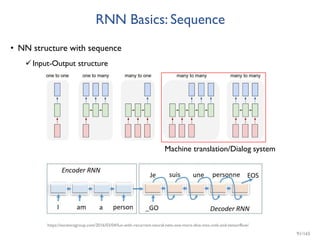 RNN Basics: Sequence
• NN structure with sequence
Input-Output structure
Machine translation/Dialog system
https://esciencegroup.com/2016/03/04/fun-with-recurrent-neural-nets-one-more-dive-into-cntk-and-tensorflow/
91/165
 