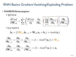 RNN Basics: GradientVanishing/Exploding Problem
• RNN에서의 Backpropagation
일반적으로
f( )는 Tanh이고
95/165
 