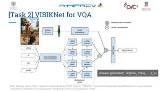 Deep Neural Networks for Multimodal Learning | PDF