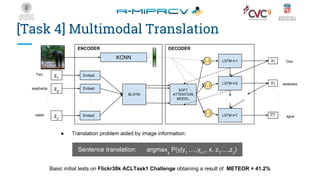 Deep Neural Networks for Multimodal Learning | PDF