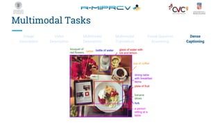 Deep Neural Networks for Multimodal Learning | PDF