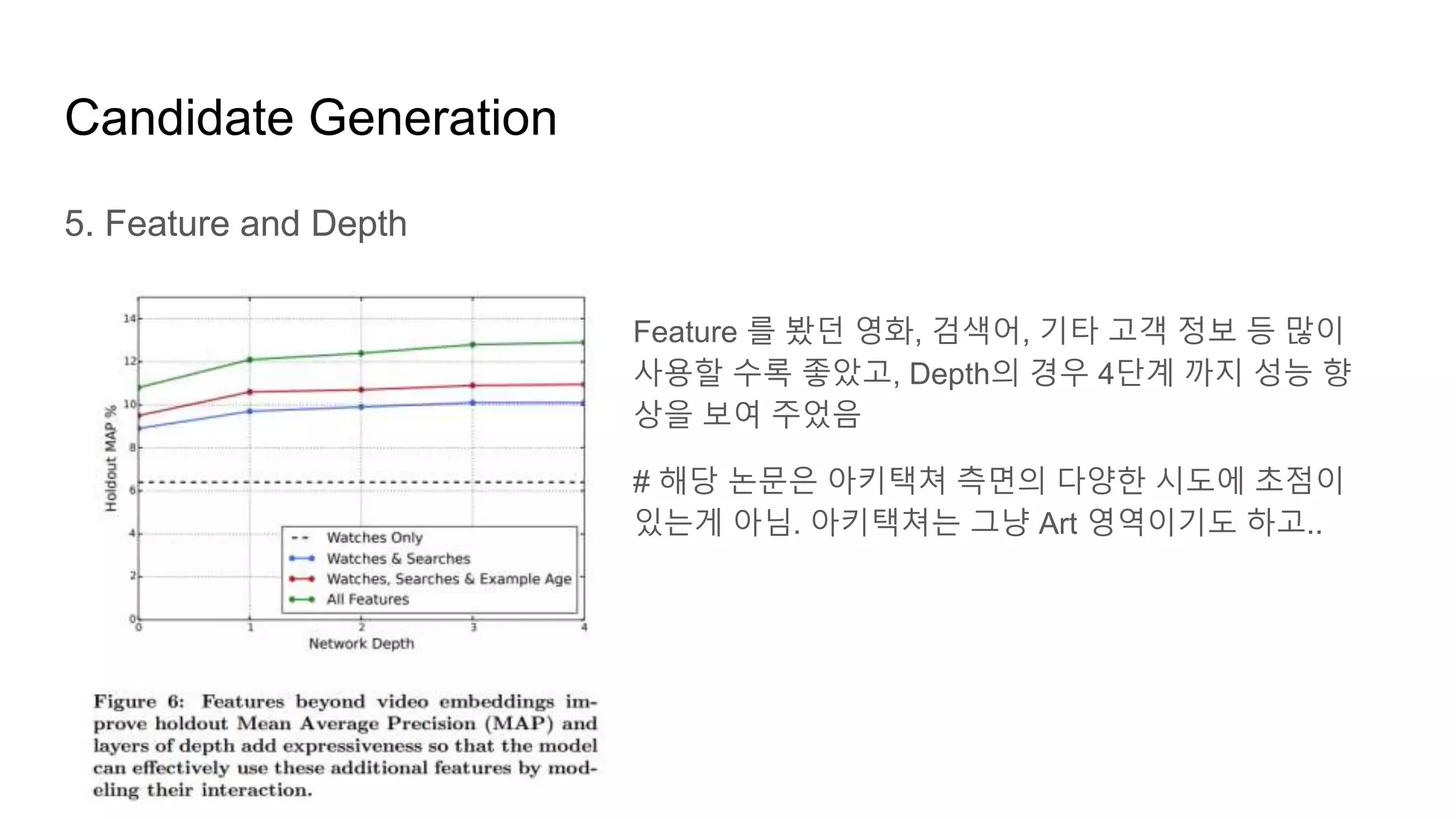 Candidate Generation
5. Feature and Depth
Feature 를 봤던 영화, 검색어, 기타 고객 정보 등 많이
사용할 수록 좋았고, Depth의 경우 4단계 까지 성능 향
상을 보여 주었음
# 해당 논문은 아키택쳐 측면의 다양한 시도에 초점이
있는게 아님. 아키택쳐는 그냥 Art 영역이기도 하고..
 