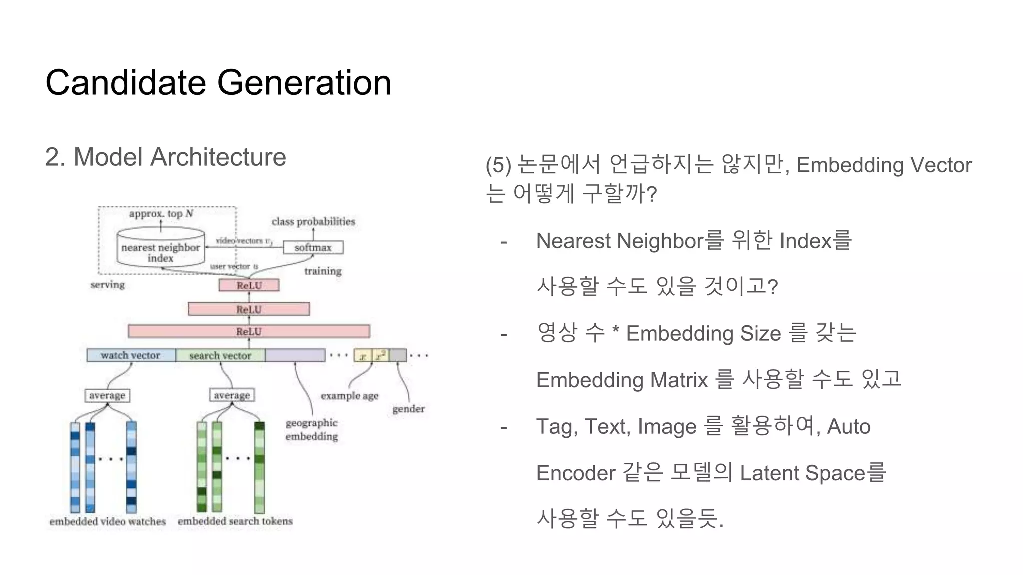 Candidate Generation
2. Model Architecture (5) 논문에서 언급하지는 않지만, Embedding Vector
는 어떻게 구할까?
- Nearest Neighbor를 위한 Index를
사용할 수도 있을 것이고?
- 영상 수 * Embedding Size 를 갖는
Embedding Matrix 를 사용할 수도 있고
- Tag, Text, Image 를 활용하여, Auto
Encoder 같은 모델의 Latent Space를
사용할 수도 있을듯.
 