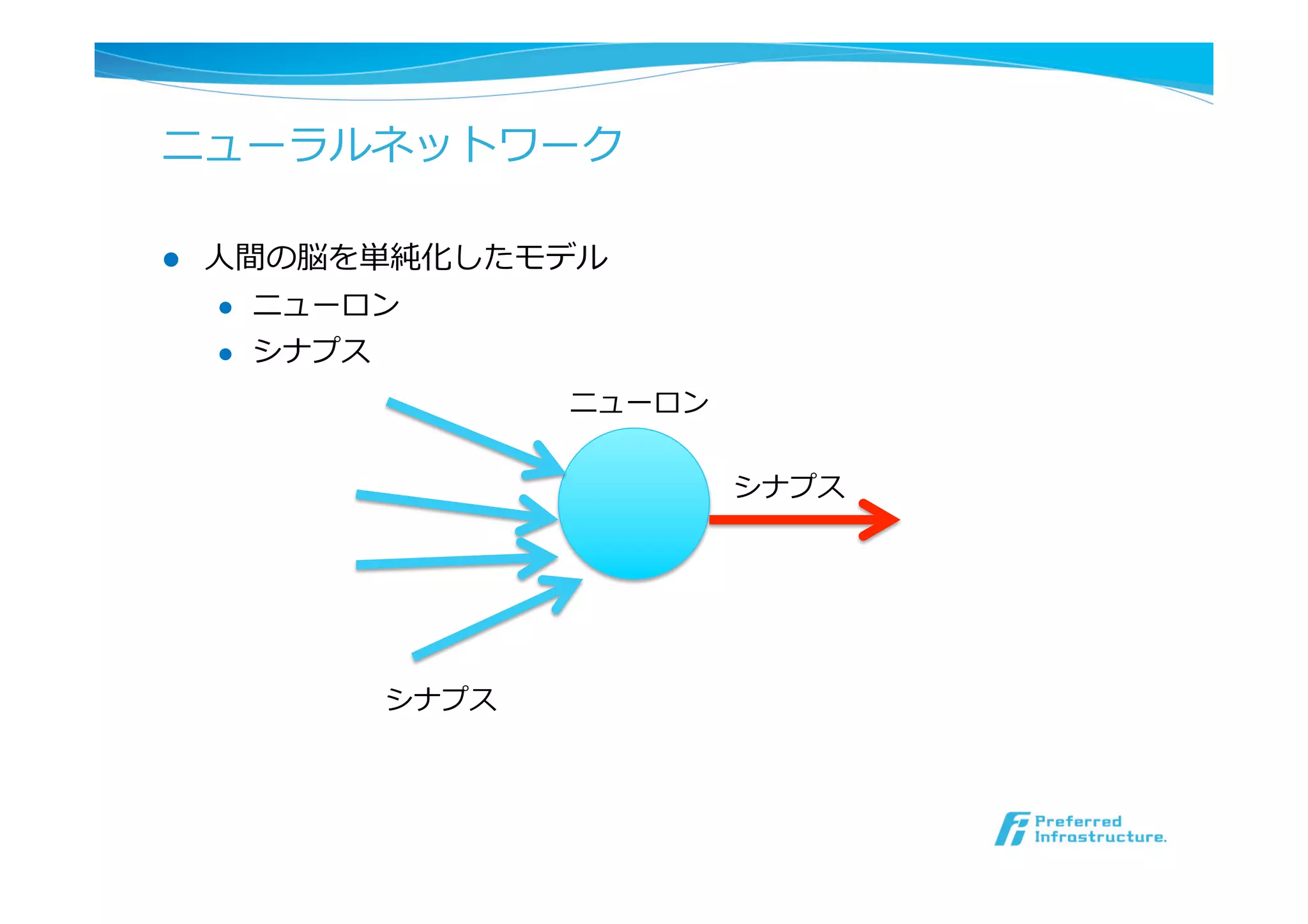 ニューラルネットワーク
l  ⼈人間の脳を単純化したモデル
l  ニューロン
l  シナプス
シナプス
ニューロン
シナプス
 