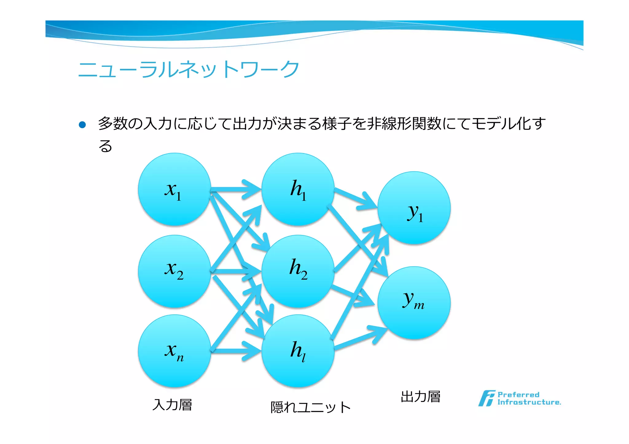 ニューラルネットワーク
l  多数の⼊入⼒力力に応じて出⼒力力が決まる様⼦子を⾮非線形関数にてモデル化す
る
出⼒力力層
x1
x2
xn
y1
ym
h1
h2
hl
⼊入⼒力力層 隠れユニット
 