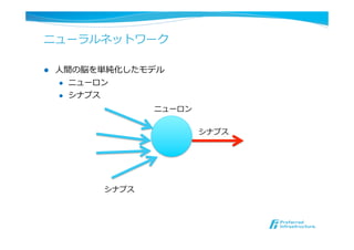 ニューラルネットワーク
l  ⼈人間の脳を単純化したモデル
l  ニューロン
l  シナプス
シナプス
ニューロン
シナプス
 