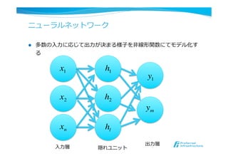 ニューラルネットワーク
l  多数の⼊入⼒力力に応じて出⼒力力が決まる様⼦子を⾮非線形関数にてモデル化す
る
出⼒力力層
x1
x2
xn
y1
ym
h1
h2
hl
⼊入⼒力力層 隠れユニット
 