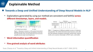 DeepNLPVis: A Unified Understanding of Deep NLP Models for Text ...