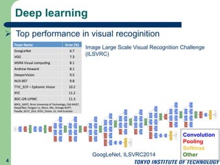 Deep learning
4
Convolution
Pooling
Softmax
OtherGoogLeNet, ILSVRC2014
Image Large Scale Visual Recognition Challenge
(ILSVRC)
 Top performance in visual recoginition
 