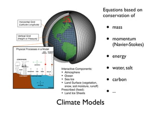 Deep Ocean Circulation: Present, Past, and Future | PDF
