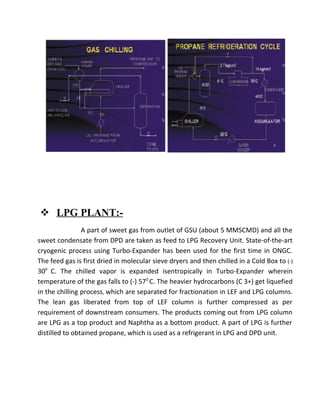  LPG PLANT:-
A part of sweet gas from outlet of GSU (about 5 MMSCMD) and all the
sweet condensate from DPD are taken as feed to LPG Recovery Unit. State-of-the-art
cryogenic process using Turbo-Expander has been used for the first time in ONGC.
The feed gas is first dried in molecular sieve dryers and then chilled in a Cold Box to (-)
300
C. The chilled vapor is expanded isentropically in Turbo-Expander wherein
temperature of the gas falls to (-) 570
C. The heavier hydrocarbons (C 3+) get liquefied
in the chilling process, which are separated for fractionation in LEF and LPG columns.
The lean gas liberated from top of LEF column is further compressed as per
requirement of downstream consumers. The products coming out from LPG column
are LPG as a top product and Naphtha as a bottom product. A part of LPG is further
distilled to obtained propane, which is used as a refrigerant in LPG and DPD unit.
 