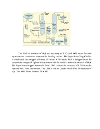 This Unit at removal of H2S and recovery of LPG and NGL from the sour
hydrocarbons condensate separated in the slog catcher. The liquid from Slug Catcher
is distributed into stripper columns of various CFU trains. H2S is stripped from the
condensate along with lighter hydrocarbons and fed to GSU trains for removal of H2S.
The liquid from stripper bottom is fed to LPG column for recovery of LPG from the
top and NGL from the bottom. The LPG is sent to Caustic Wash Unit for removal of
H2S. The NGL forms the feed for KRU.
 