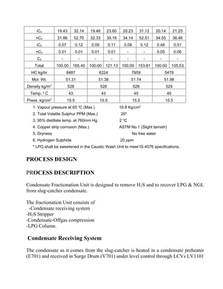 iC4 19.43 32.14 19.48 23.60 20.23 31.12 20.14 21.25
nC4 31.86 52.70 32.33 39.16 34.14 52.51 34.55 36.46
iC5 0.07 0.12 0.09 0.11 0.08 0.12 0.48 0.51
nC5 0.01 0.01 0.01 0.01 - - 0.05 0.06
C6 - - - - - - - -
Total 100.00 165.40 100.00 121.13 100.00 153.81 100.00 105.53
HC kg/hr 8487 6224 7959 5479
Mol. Wt. 51.31 51.38 51.74 51.98
Density kg/m3
528 528 528 529
Temp. o
C 43 43 45 45
Press. kg/cm2
15.5 15.5 15.5 15.5
1. Vapour pressure at 65 o
C (Max.) 16.8 Kg/cm2
2. Total Volatile Sulphur PPM (Max.) 20*
3. 95% distillate temp. at 760mm Hg 2 o
C
4. Copper strip corrosion (Max.) ASTM No.1 (Slight tarnish)
5. Dryness No free water
6. Hydrogen Sulphide 20 ppm
* LPG shall be sweetened in the Caustic Wash Unit to meet IS-4576 specifications.
PROCESS DESIGN
PROCESS DESCRIPTION
Condensate Fractionation Unit is designed to remove H2S and to recover LPG & NGL
from slug-catcher condensate.
The fractionation Unit consists of
-Condensate receiving system
-H2S Stripper
-Condensate-Offgas compression
-LPG Column.
Condensate Receiving System
The condensate as it comes from the slug-catcher is heated in a condensate preheater
(E701) and received in Surge Drum (V701) under level control through LCVs LV1101
 