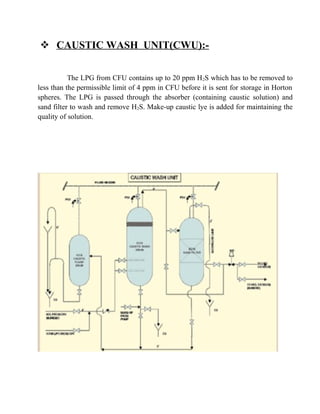  CAUSTIC WASH UNIT(CWU):-
The LPG from CFU contains up to 20 ppm H2S which has to be removed to
less than the permissible limit of 4 ppm in CFU before it is sent for storage in Horton
spheres. The LPG is passed through the absorber (containing caustic solution) and
sand filter to wash and remove H2S. Make-up caustic lye is added for maintaining the
quality of solution.
 
