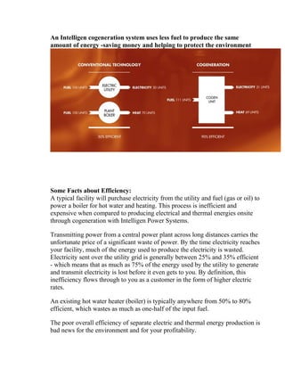 An Intelligen cogeneration system uses less fuel to produce the same
amount of energy -saving money and helping to protect the environment
Some Facts about Efficiency:
A typical facility will purchase electricity from the utility and fuel (gas or oil) to
power a boiler for hot water and heating. This process is inefficient and
expensive when compared to producing electrical and thermal energies onsite
through cogeneration with Intelligen Power Systems.
Transmitting power from a central power plant across long distances carries the
unfortunate price of a significant waste of power. By the time electricity reaches
your facility, much of the energy used to produce the electricity is wasted.
Electricity sent over the utility grid is generally between 25% and 35% efficient
- which means that as much as 75% of the energy used by the utility to generate
and transmit electricity is lost before it even gets to you. By definition, this
inefficiency flows through to you as a customer in the form of higher electric
rates.
An existing hot water heater (boiler) is typically anywhere from 50% to 80%
efficient, which wastes as much as one-half of the input fuel.
The poor overall efficiency of separate electric and thermal energy production is
bad news for the environment and for your profitability.
 