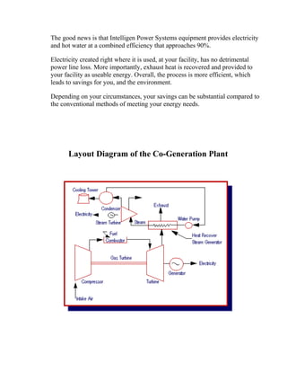 The good news is that Intelligen Power Systems equipment provides electricity
and hot water at a combined efficiency that approaches 90%.
Electricity created right where it is used, at your facility, has no detrimental
power line loss. More importantly, exhaust heat is recovered and provided to
your facility as useable energy. Overall, the process is more efficient, which
leads to savings for you, and the environment.
Depending on your circumstances, your savings can be substantial compared to
the conventional methods of meeting your energy needs.
Layout Diagram of the Co-Generation Plant
 