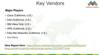 Key Vendors
• Cisco (California, U.S.)
• Intel (California, U.S.)
• IBM (New York, U.S.)
• HPE (California, U.S.)
• Palo Alto Networks (California, U.S.)
• And More
Major Players
View Report Here - https://www.marketsandmarkets.com/Market-Reports/
deep-packet-inspection-processing-market-252816977.html
 