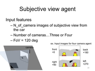 Subjective view agent
Input features
– N_of_camera images of subjective view from
the car
– Number of cameras…Three or Four
– FoV = 120 deg
camera
ex. Input images for four camera agent
front
+0
back
+180
right
+90
left
+270
22
 