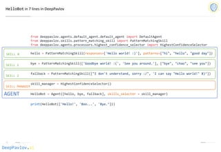 DeepPavlov.ai
HelloBot in 7 lines in DeepPavlov
SKILL 0
SKILL 1
SKILL MANAGER
SKILL 2
AGENT
from deeppavlov.agents.default_agent.default_agent import DefaultAgent
from deeppavlov.skills.pattern_matching_skill import PatternMatchingSkill
from deeppavlov.agents.processors.highest_confidence_selector import HighestConfidenceSelector
hello = PatternMatchingSkill(responses=['Hello world! :)'], patterns=["hi", "hello", "good day"])
bye = PatternMatchingSkill(['Goodbye world! :(', 'See you around.'], ["bye", "chao", "see you"])
fallback = PatternMatchingSkill(["I don't understand, sorry :/", 'I can say "Hello world!" 8)’])
skill_manager = HighestConfidenceSelector()
HelloBot = Agent([hello, bye, fallback], skills_selector = skill_manager)
print(HelloBot(['Hello!', 'Boo...', 'Bye.’]))
 