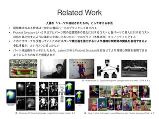図：Ramanan, D. “Learning to parse images of articulated bodies” より
Related Work
• 関節構造のある物体は一般的に構成パーツのグラフとして表される
• Pictorial Structureという手法ではパーツ間の位置関係の変化に対するコストと各パーツの見えに対するコスト
の和を最小化するように事前に定義しておいたパーツのグラフ（木構造等）をフィッティングする
• このアプローチを改善していくためにはパーツ検出器を強化するかより複雑な関節間の関係を表現できるよ
うにするか，という2つの道しかない
• パーツ検出器をリッチにしたもの，Latent SVMとPictorial Structureを組合せてより複雑な関係を表現できる
ようにしたものなどが提案された
図：Huttenlocher, D. “Object Recognition Using Pictorial Structures” スライドより
人体を「パーツが連結されたもの」として考える手法
図：Yang, Y. et al. "Articulated Human Detection with Flexible Mixtures of Parts” より
 