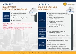 w . w . w . p e a k s 2 t a i l s . c o m
Portfolio
Theory &
Optimization
Modern Portfolio Theory
CAPM
Mean Variance Optimization
FX
Instruments
MODULE 5
QUANTITATIVE
QUANTITATIVE
PORTFOLIO MANAGEMENT
PORTFOLIO MANAGEMENT
Artificial Neural Network for Option
Price
LSTM for stock price prediction
Deep
Learning with
Tensorflow
Building a Trading strategy with
Reinforcement learning (OpenAI Gym)
Logistic Regression for predicting
default
Support Vector Machines for
anomaly detection
Naïve Bayes for Sentiment
Classification
Traditional
Unsupervised
algorithms
using Scikit
Learn
Ensemble methods (Bagging,
Boosting) for LGD
K means clustering for volatility regime
PCA based value at risk for an
interest rate portfolio
Black Litterman
MODULE 6
MACHINE LEARNING
MACHINE LEARNING
FOR FINANCE
FOR FINANCE 10
10
CLASSES
CLASSES
5
5
CLASSES
CLASSES
Excel + Python Lab – A real life portfolio optimization
problem
Excel + Python Lab – Implementation of Pairs-trading
(A statistical arbitrage trading strategy)
 