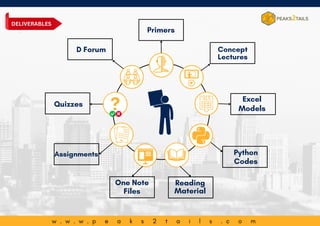 w . w . w . p e a k s 2 t a i l s . c o m
Excel
Models
Python
Codes
D Forum
Reading
Material
One Note
Files
Assignments
Concept
Lectures
Quizzes
Primers
DELIVERABLES
 