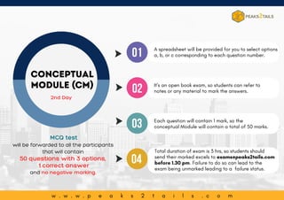 w . w . w . p e a k s 2 t a i l s . c o m
01
02
03
04
A spreadsheet will be provided for you to select options
a, b, or c corresponding to each question number.
Conceptual
Module (CM)
MCQ test
will be forwarded to all the participants
that will contain
50 questions with 3 options,
1 correct answer
and no negative marking.
It's an open book exam, so students can refer to
notes or any material to mark the answers.
Each question will contain 1 mark, so the
conceptual Module will contain a total of 50 marks.
Total duration of exam is 3 hrs, so students should
send their marked excels to exams@peaks2tails.com
before 1.30 pm. Failure to do so can lead to the
exam being unmarked leading to a failure status.
2nd Day
 