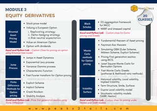 w . w . w . p e a k s 2 t a i l s . c o m
Binomial
Asset
Pricing
Model
Stock price model
Valuing a European Option
i. Replicating strategy
ii. Delta-hedging strategy
iii.Risk neutral expectation
Value an American Option
Black
Scholes
ES aggregation framework
for IMCC
NMRF and stressed capital
MODULE 3
EQUITY
EQUITY DERIVATIVES
DERIVATIVES
Finite
Difference
Methods for
Option
pricing
Explicit Scheme
Implicit Scheme
Crank Nicolson
Stability Analysis
Monte
Carlo
methods
for Option
pricing
Fundamental theorem of Asset pricing
Feynman-Kac theorem
Simulating GBM (Euler Scheme,
Milstein Scheme, Explicit Scheme)
Pricing First generation exotics
using MCS.
Least Square Monte Carlo for
Bermudan Options
Historical volatility, Local volatility,
Implied Volatility
Term Structure, Smile, Surface
Dupire Local volatility model
Stochastic volatility models
(SABR, Heston)
Volatility
Surface
Jump
Process
Jumps in Asset Dynamics
Exponential Levy process
Variance Gamma process
Characteristic Function Fast Monte Carlo Greeks
(pathwise & likelihood ratio methods)
Fast Fourier transform for Option pricing
Option with dividends
20
20
CLASSES
CLASSES
Excel and Python Lab – Custom class for Exotic
pricing and Greeks
Excel and Python Lab – Custom Class for pricing an option
using binomial tree model.
Excel and Python Lab –Price first generation exotics using
Finite Difference
Excel and Python Lab– Custom class for pricing under
Heston and SABR models
 