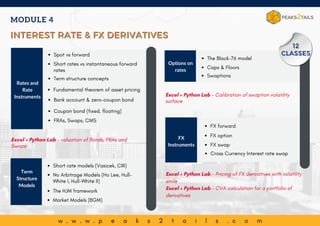 w . w . w . p e a k s 2 t a i l s . c o m
Rates and
Rate
Instruments
Spot vs forward
Short rates vs instantaneous forward
rates
Term structure concepts
FX
Instruments
MODULE 4
INTEREST RATE & FX DERIVATIVES
INTEREST RATE & FX DERIVATIVES
The Black-76 model
Caps & Floors
Options on
rates
Swaptions
FX forward
FX option
Cross Currency Interest rate swap
FX swap
Short rate models (Vasicek, CIR)
Term
Structure
Models
Bank account & zero-coupon bond
Coupon bond (fixed, floating)
FRAs, Swaps, CMS
No Arbitrage Models (Ho Lee, Hull-
White I, Hull-White II)
Market Models (BGM)
The HJM framework
Fundamental theorem of asset pricing
12
12
CLASSES
CLASSES
Excel + Python Lab – Pricing of FX derivatives with volatility
smile
Excel + Python Lab – CVA calculation for a portfolio of
derivatives
Excel + Python Lab – Calibration of swaption volatility
surface
Excel + Python Lab – valuation of Bonds, FRAs and
Swaps
 
