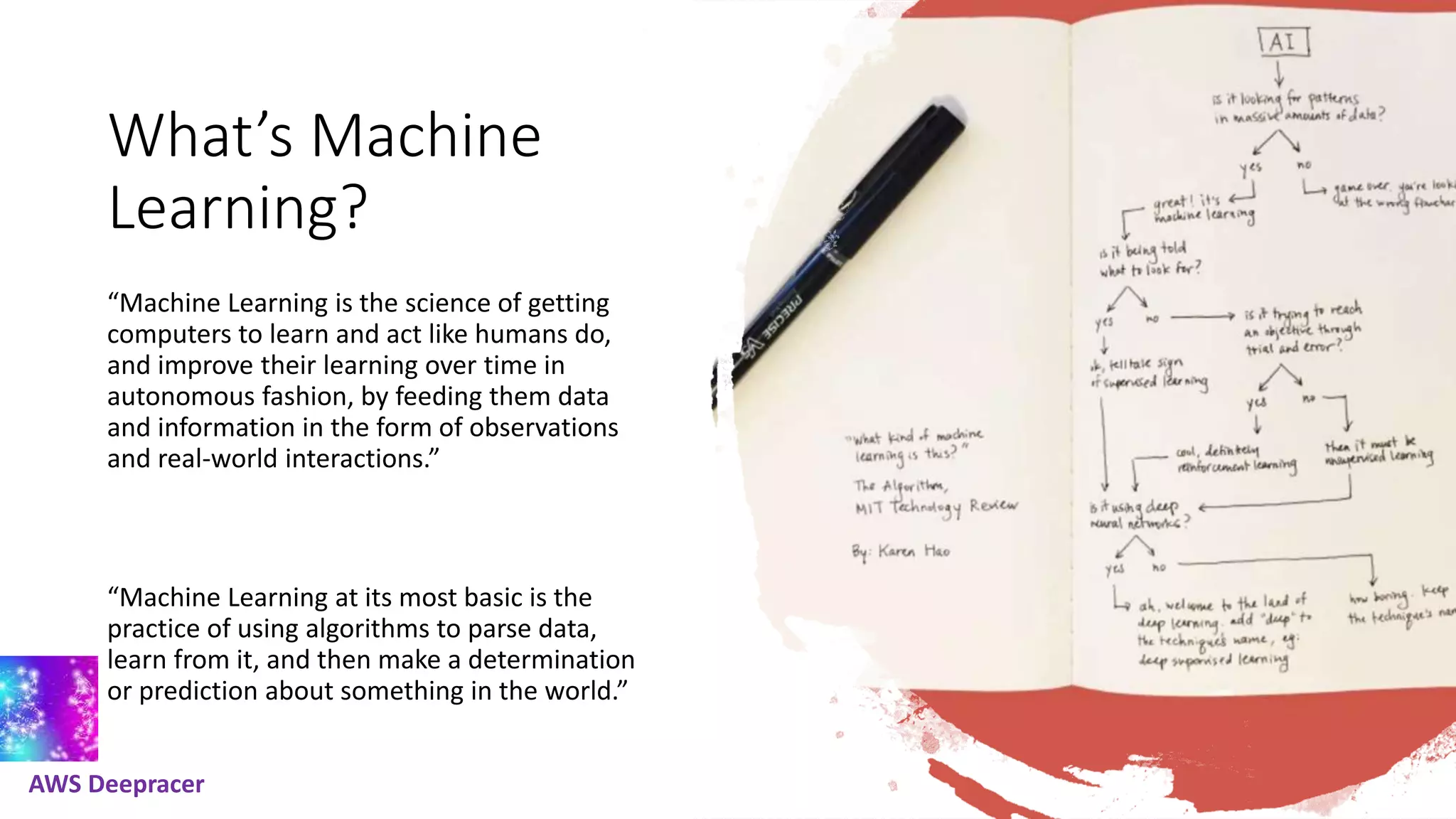 What’s Machine
Learning?
“Machine Learning is the science of getting
computers to learn and act like humans do,
and improve their learning over time in
autonomous fashion, by feeding them data
and information in the form of observations
and real-world interactions.”
“Machine Learning at its most basic is the
practice of using algorithms to parse data,
learn from it, and then make a determination
or prediction about something in the world.”
AWS Deepracer
 