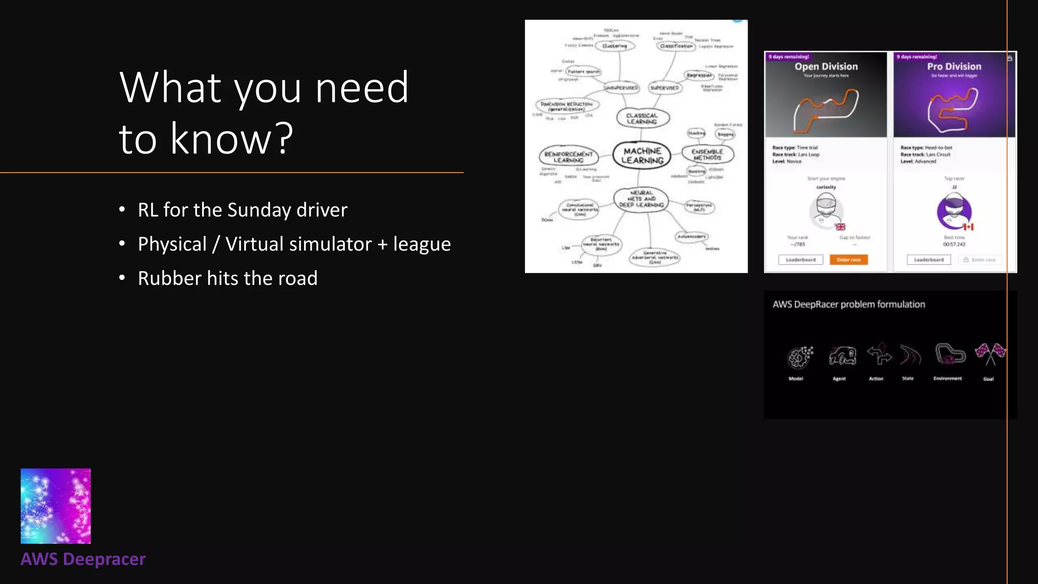 What you need
to know?
• RL for the Sunday driver
• Physical / Virtual simulator + league
• Rubber hits the road
AWS Deepracer
 