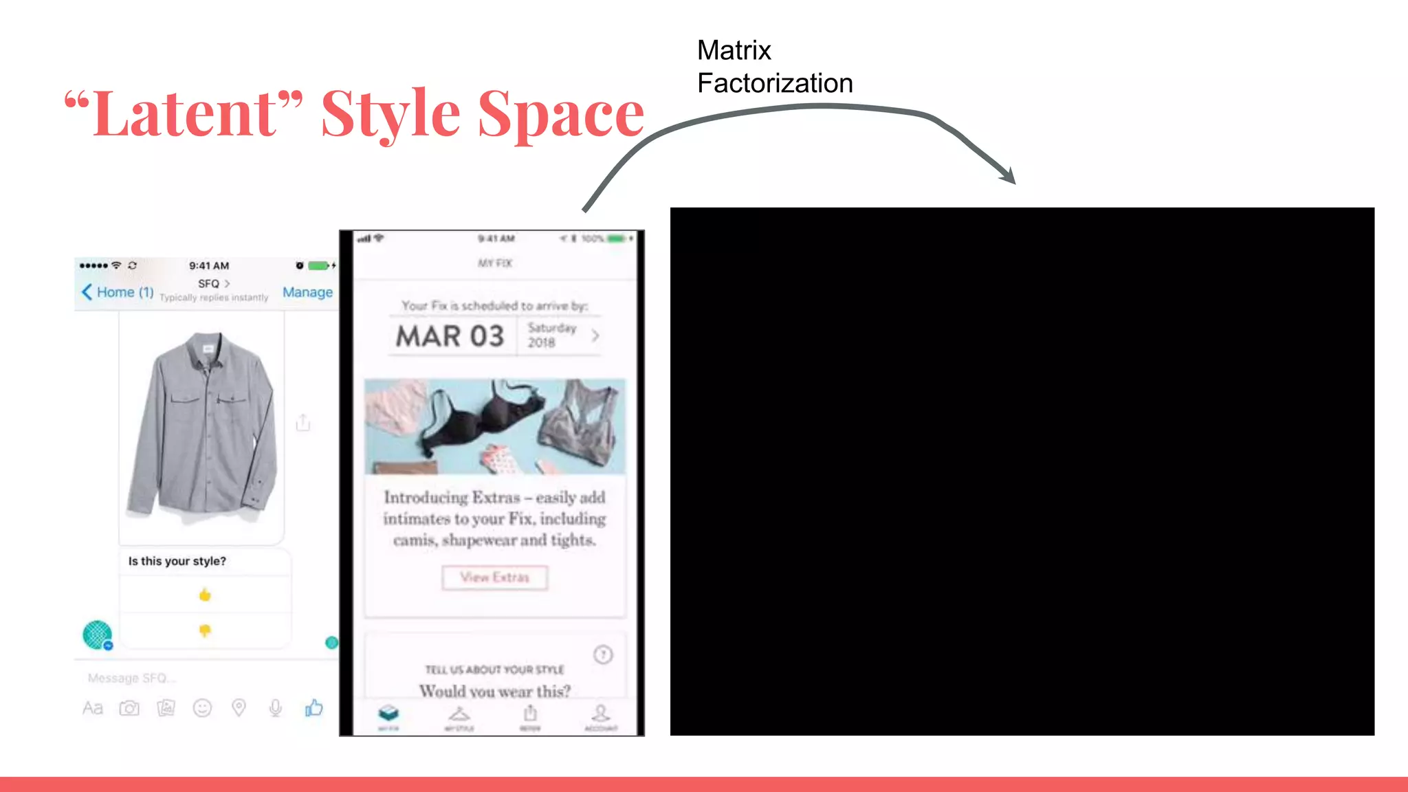 Matrix
Factorization
“Latent” Style Space
 