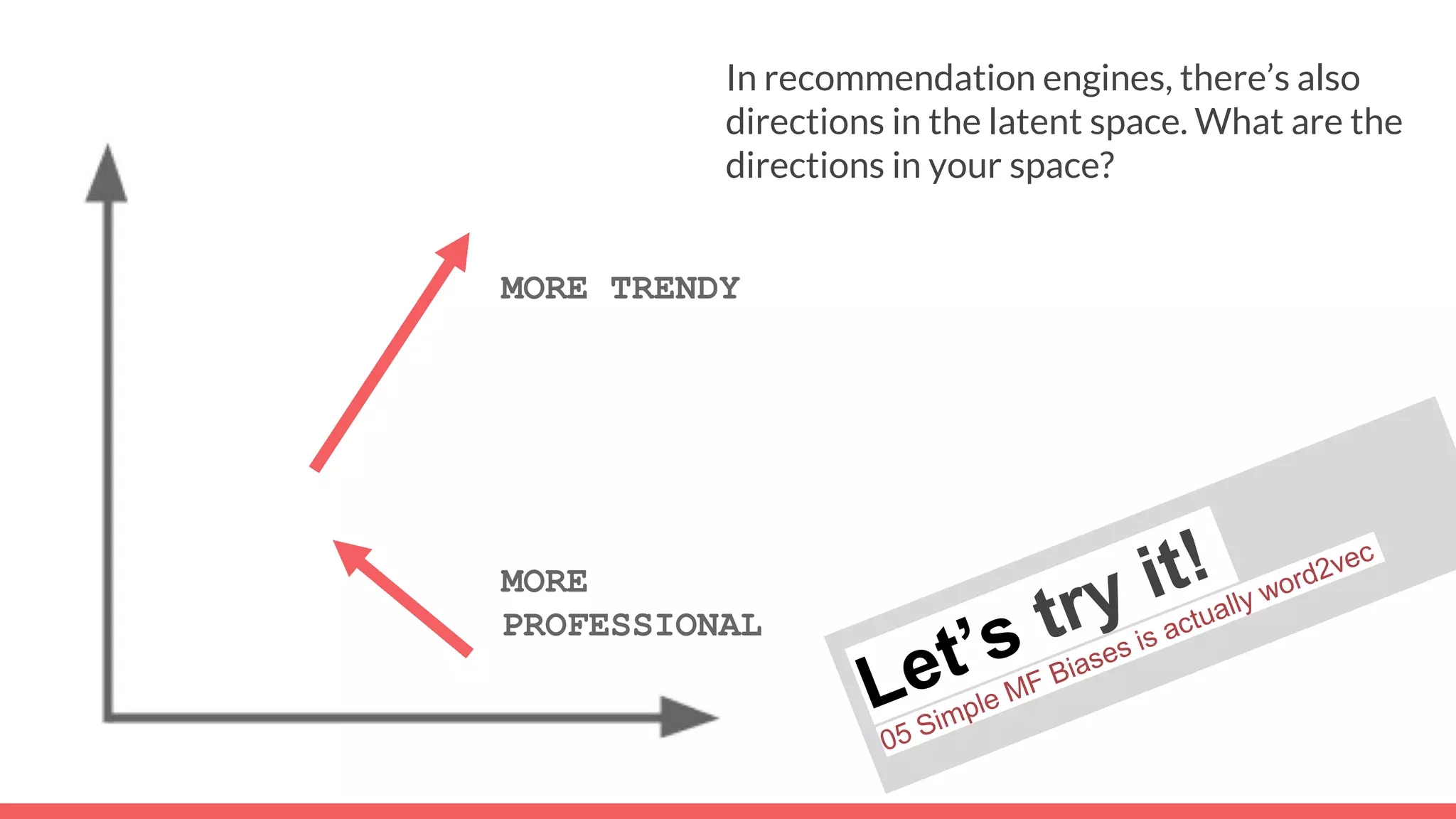 In recommendation engines, there’s also
directions in the latent space. What are the
directions in your space?
MORE TRENDY
MORE
PROFESSIONAL
 