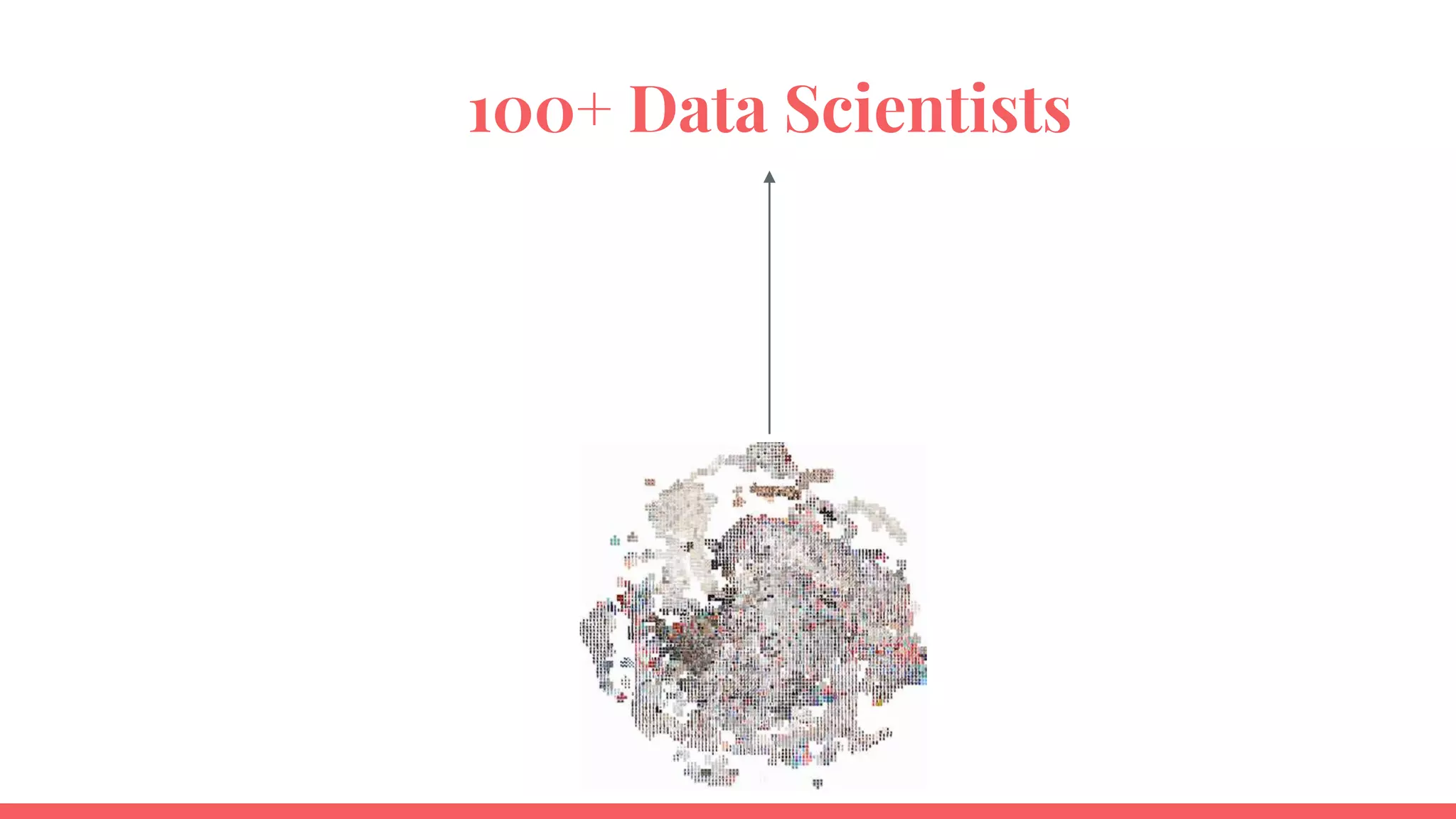 100+ Data Scientists
 